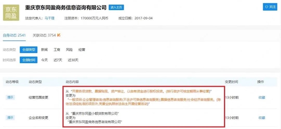 京東小貸牌照持續收縮，業務聚焦重慶信息咨詢服務